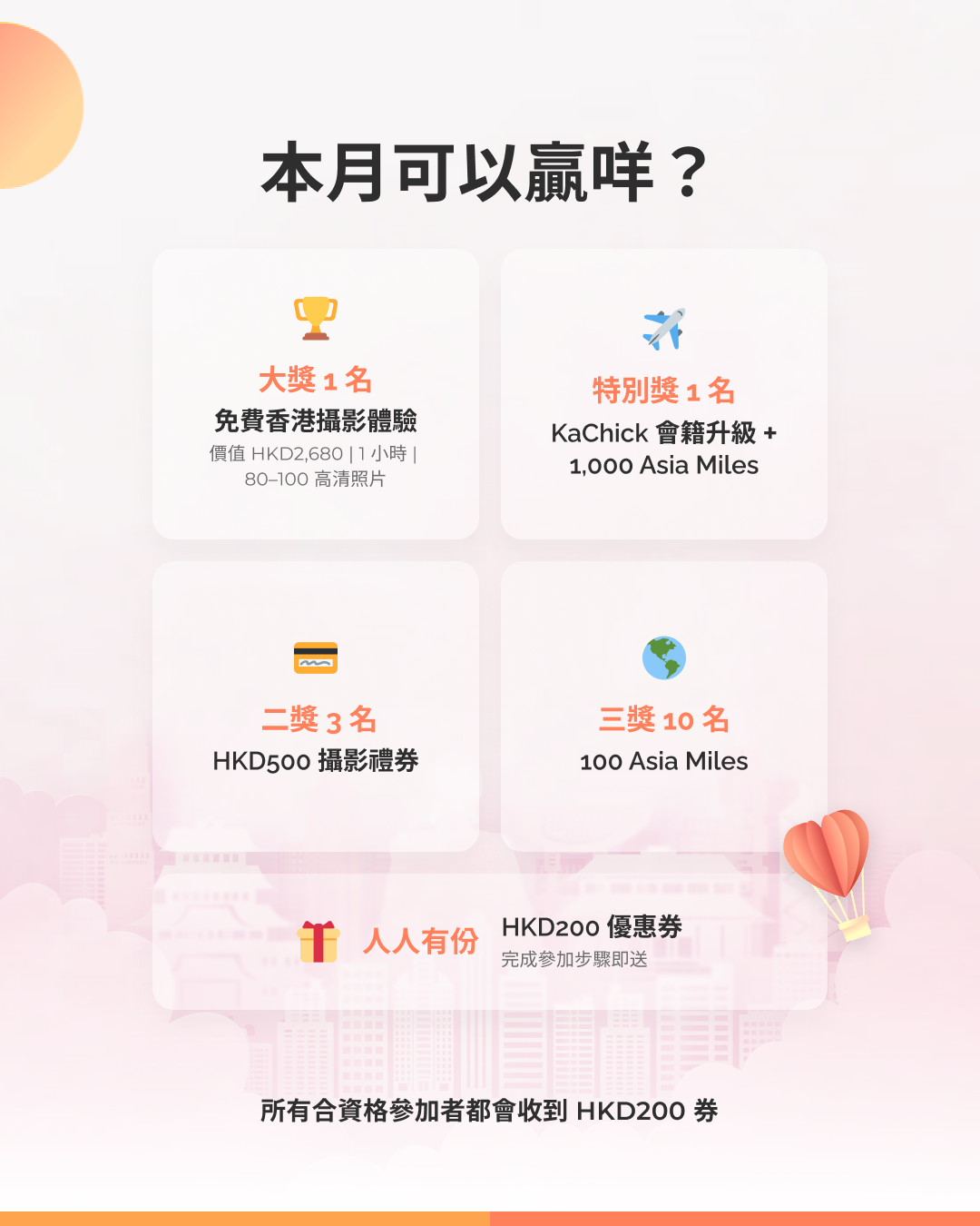 100 Asia Miles — 第三名獎（抽獎得主）